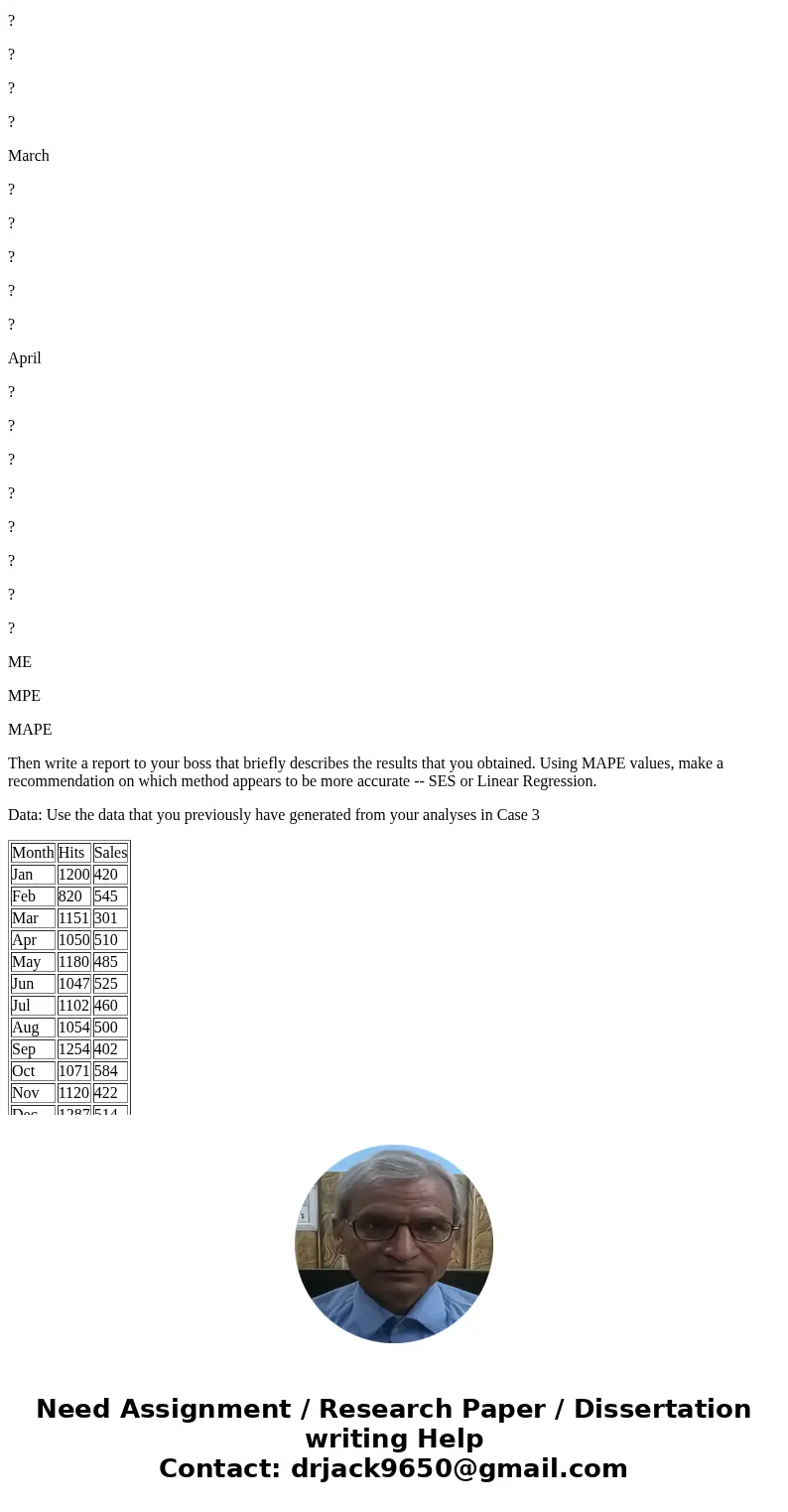 However, your consulting manager at ECG wants to go the next step and investigate another forecasting method. It is important to do a thorough job for the clien