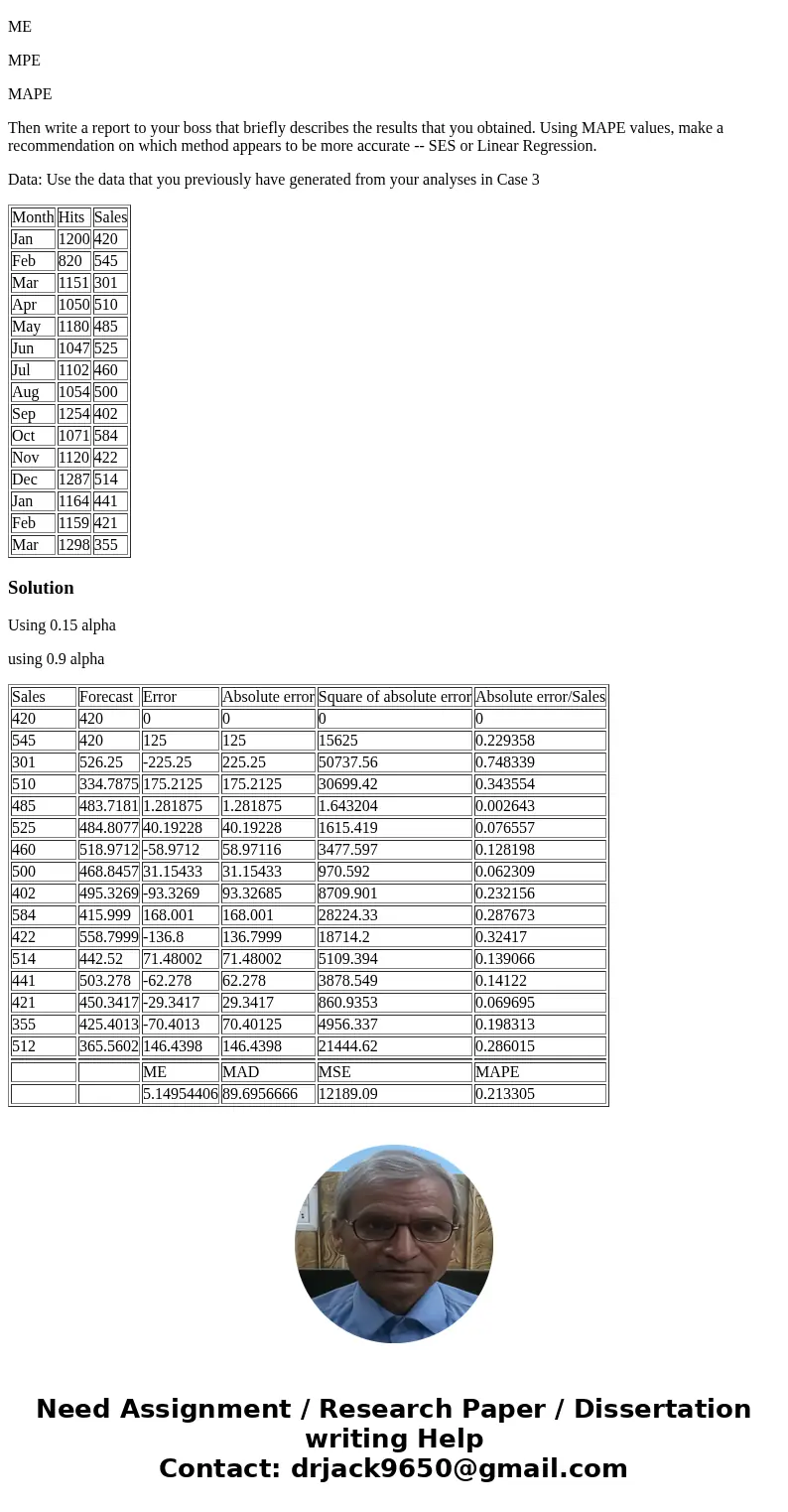 However, your consulting manager at ECG wants to go the next step and investigate another forecasting method. It is important to do a thorough job for the clien