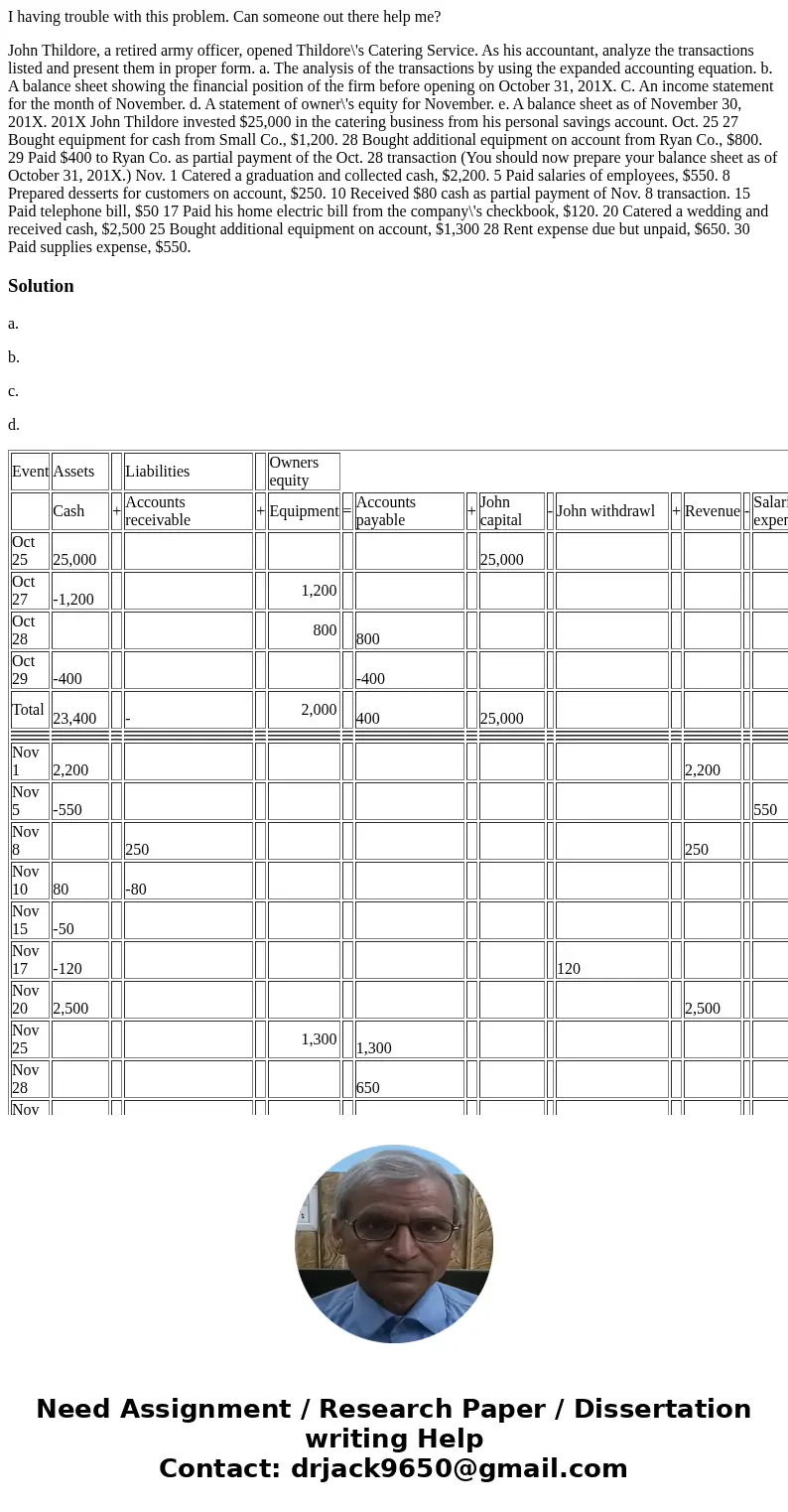 I having trouble with this problem. Can someone out there help me? John Thildore, a retired army officer, opened Thildore\'s Catering Service. As his accountant