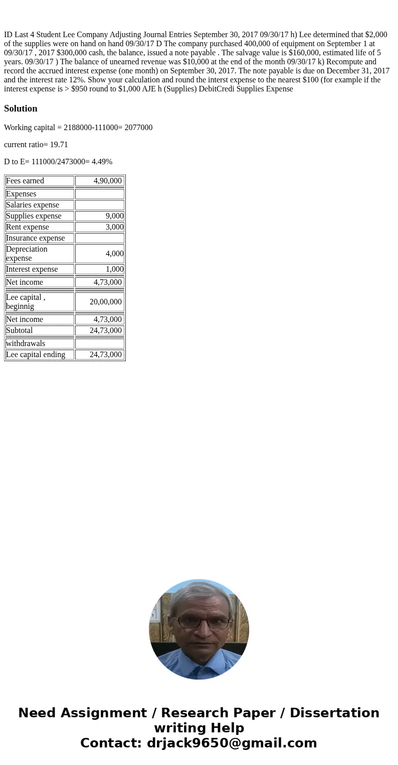  ID Last 4 Student Lee Company Adjusting Journal Entries September 30, 2017 09/30/17 h) Lee determined that $2,000 of the supplies were on hand on hand 09/30/17
