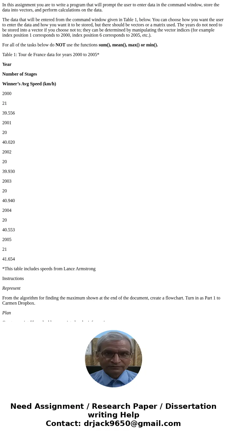 In this assignment you are to write a program that will prompt the user to enter data in the command window, store the data into vectors, and perform calculatio