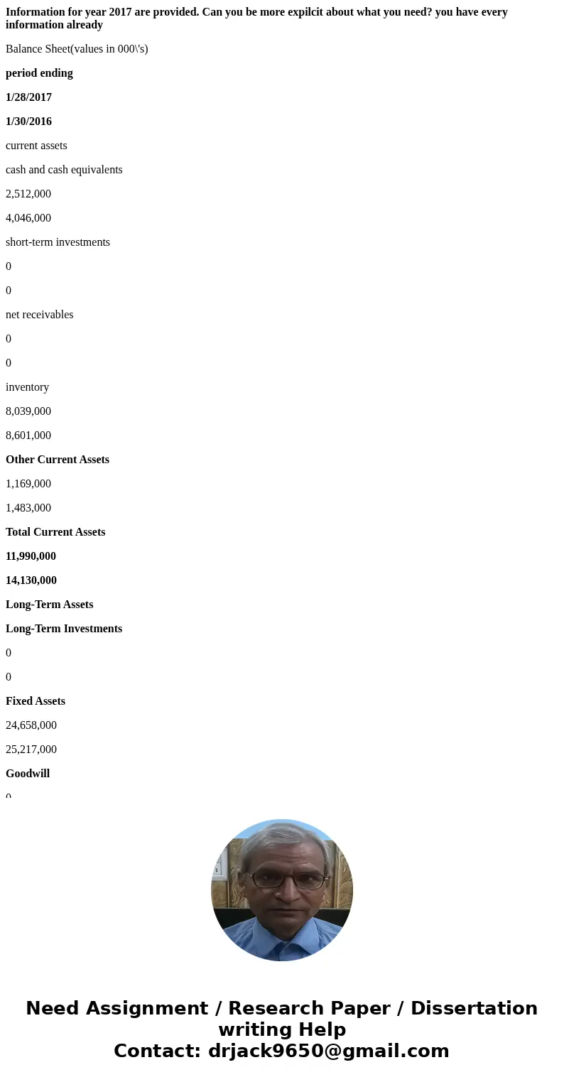 Information for year 2017 are provided. Can you be more expilcit about what you need? you have every information already Balance Sheet(values in 000\'s) period 