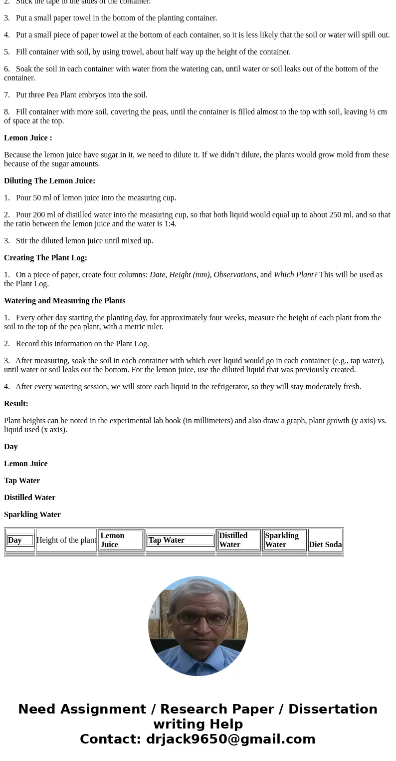  Lab Report Format for Biology 10 (7295) Bill Good, Lab Instructor SP 2017 When due: neb K A. \