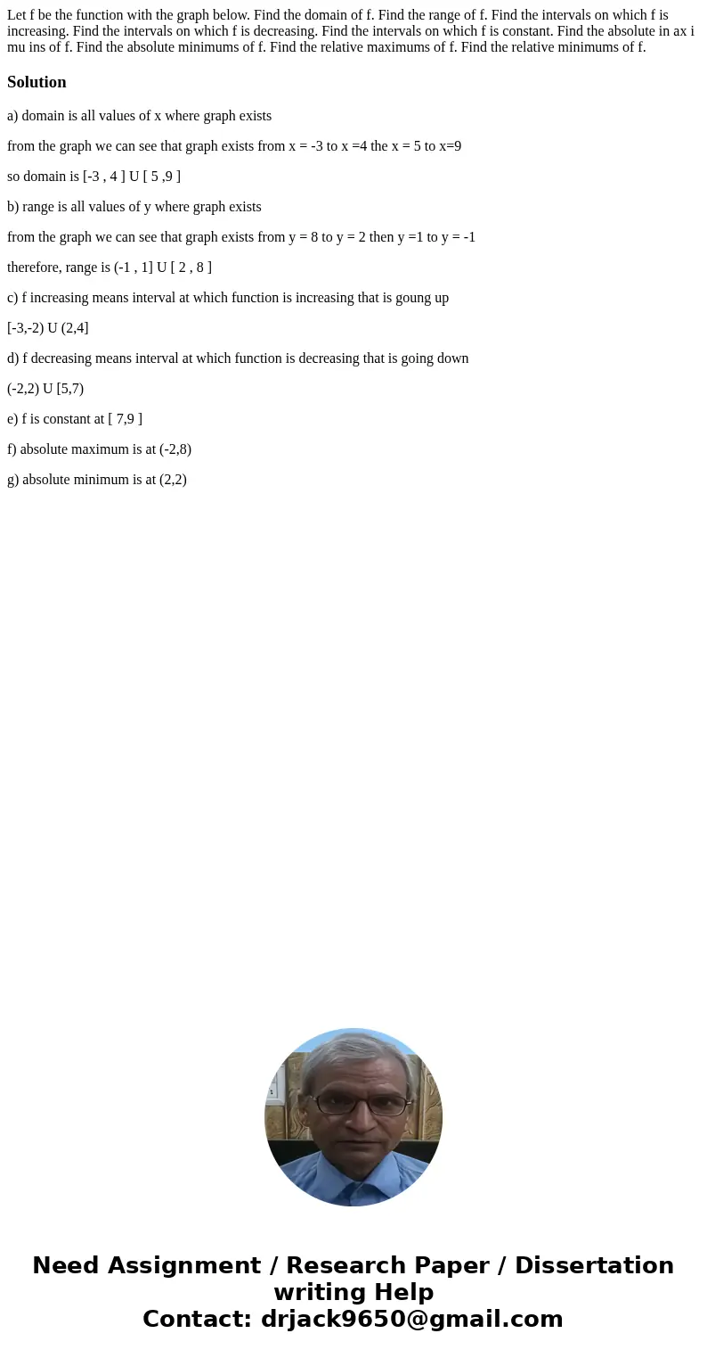 Let f be the function with the graph below. Find the domain of f. Find the range of f. Find the intervals on which f is increasing. Find the intervals on which  Let f be the function with the graph below. Find the domain of f. Find the range of f. Find the intervals on which f is increasing. Find the intervals on which