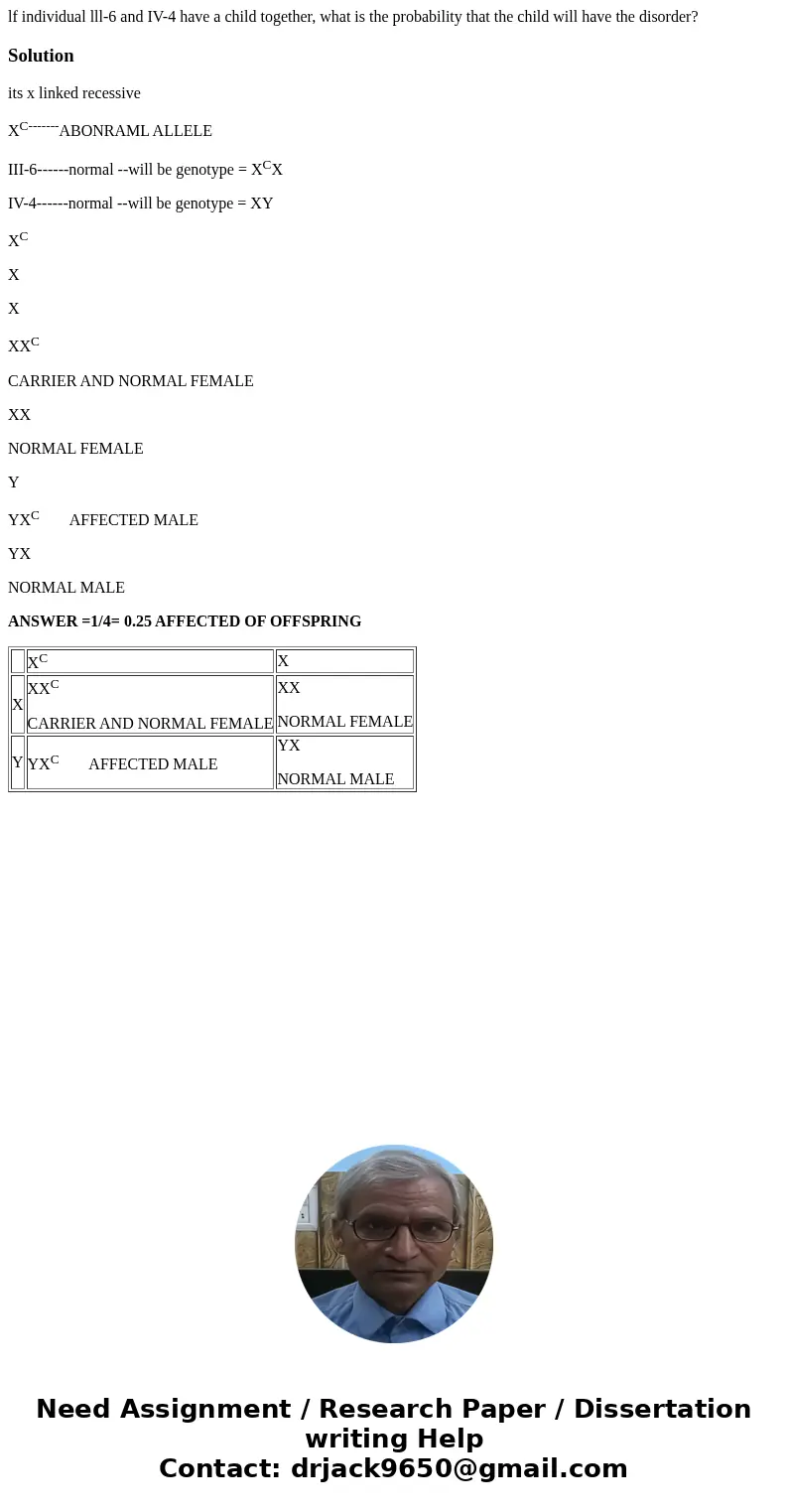  lf individual lll-6 and IV-4 have a child together, what is the probability that the child will have the disorder?Solutionits x linked recessive XC-------ABONR