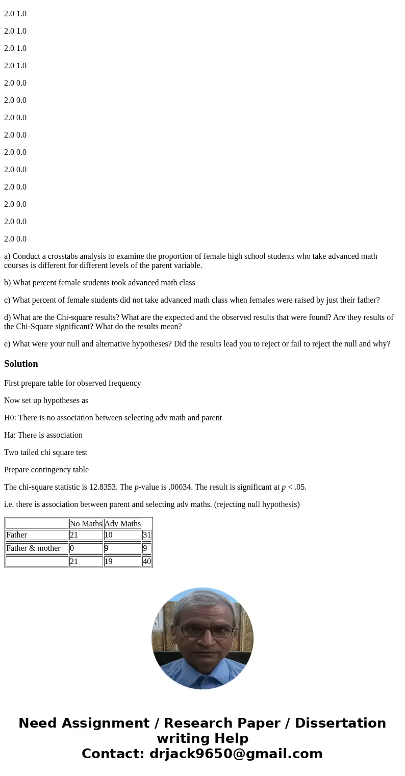 Lilly collects data on a sample of 40 high school students to evaluate whether the proportion of female high school students who take advanced math courses in h