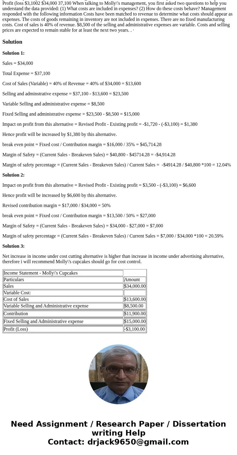  Molly\'s Cupcakes management is trying to decide whether to stay in business. They are currently losing money. They want to know how close they are to making a