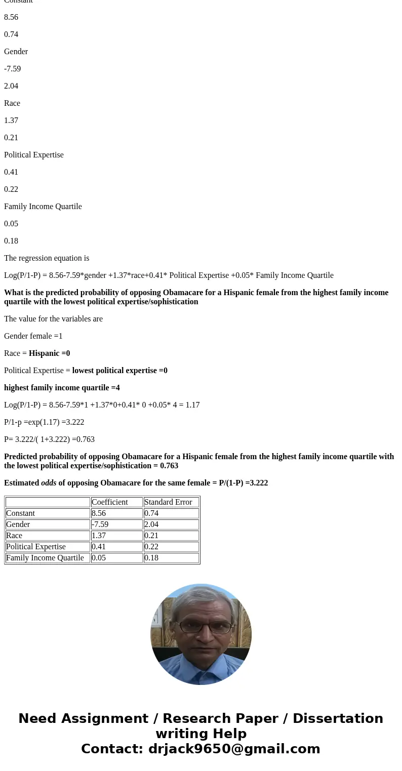 Multivariate Regression. Look at the results of a regression analysis of opposition to Obamacare (Table 2). Logistic Regression. Assume that the dependent varia Multivariate Regression. Look at the results of a regression analysis of opposition to Obamacare (Table 2). Logistic Regression. Assume that the dependent varia