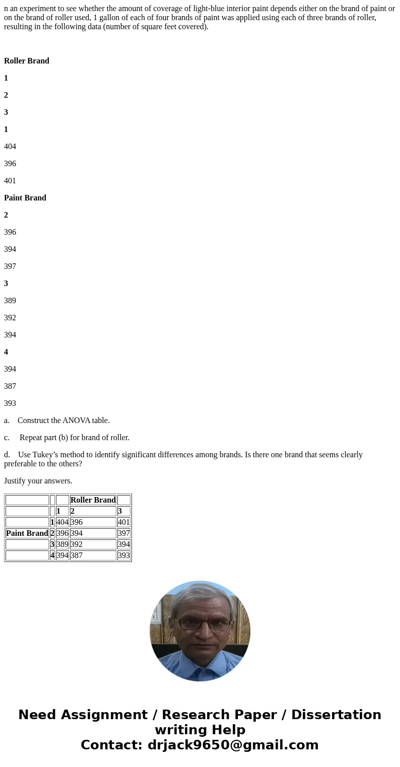 n an experiment to see whether the amount of coverage of light-blue interior paint depends either on the brand of paint or on the brand of roller used, 1 gallon