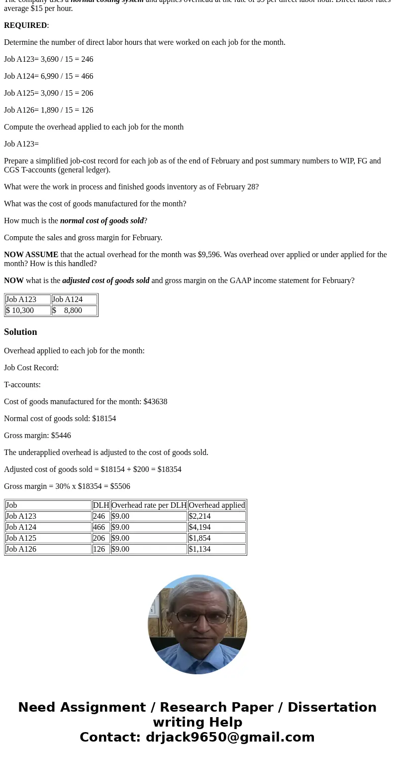 NORTH DAKOTA CORPORATION (2-2) NORTH DAKOTA CORPORATION does construction for residential customers and uses a job-order costing system to account for manufactu