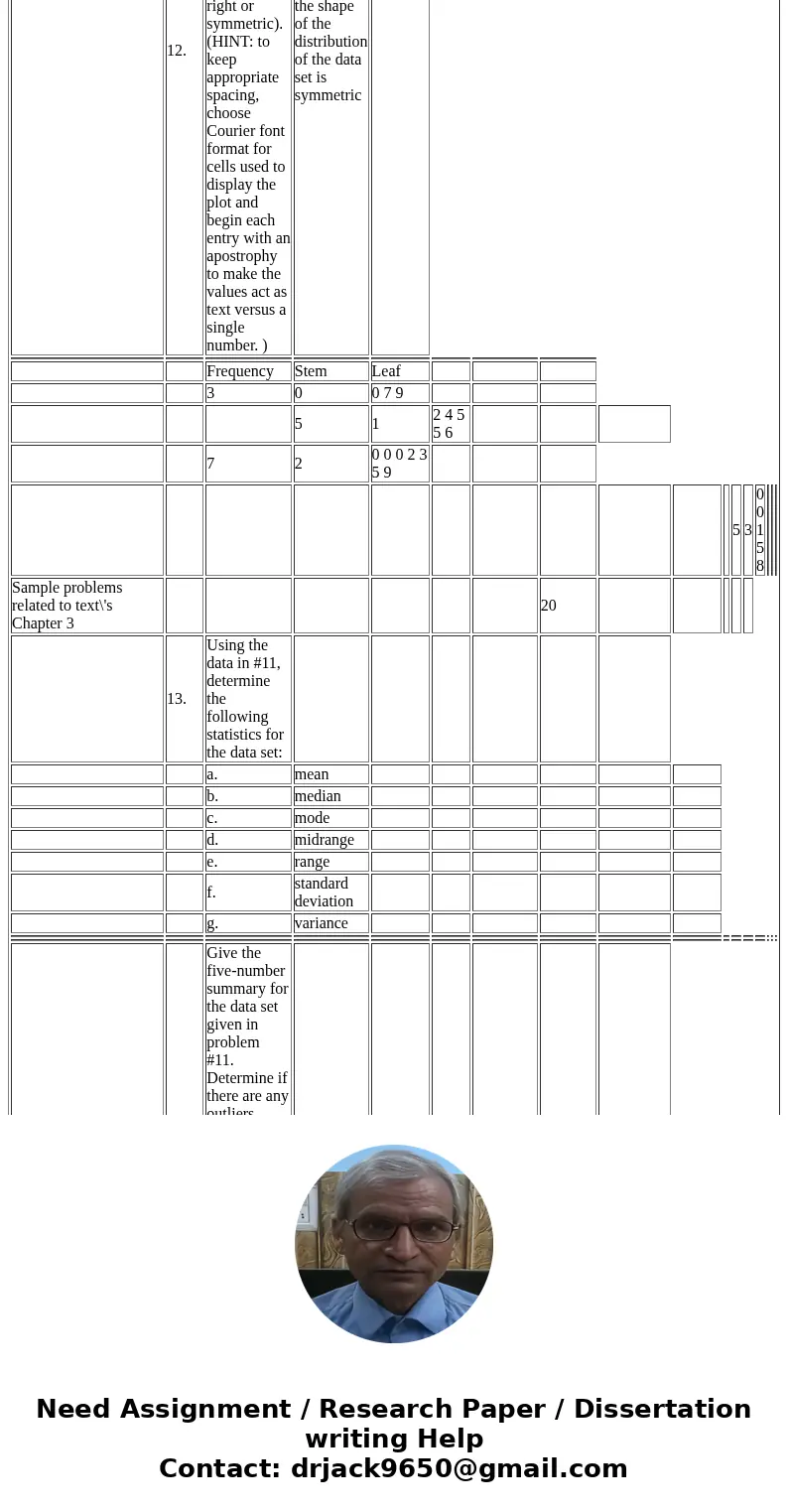 Only need questions 13 - 16 completed question 13 is making reference to the answer in question 11 so that is why i placed them here as well Sample problems rel