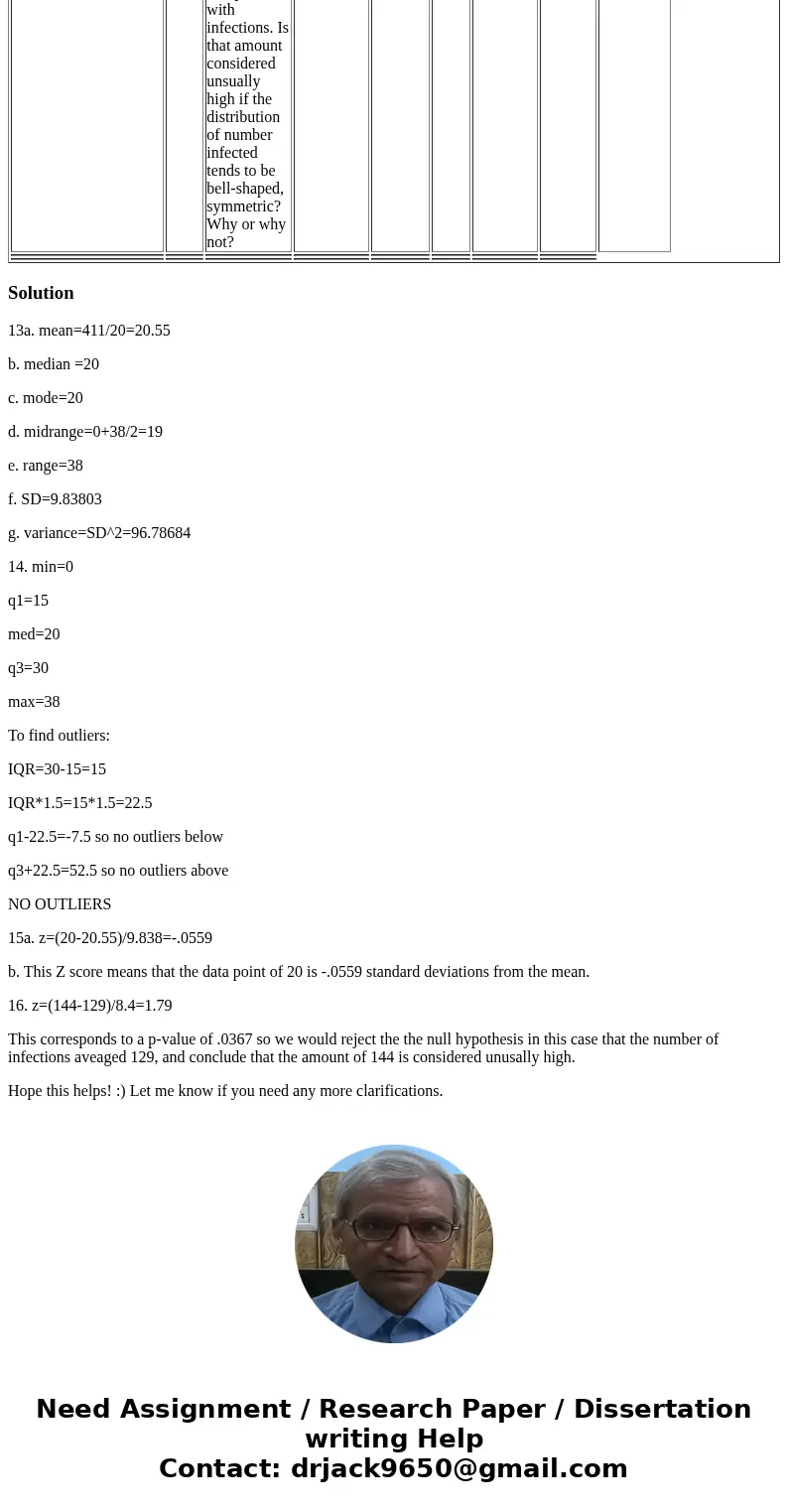 Only need questions 13 - 16 completed question 13 is making reference to the answer in question 11 so that is why i placed them here as well Sample problems rel