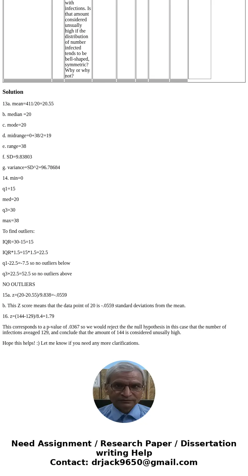 Only need questions 13 - 16 completed question 13 is making reference to the answer in question 11 so that is why i placed them here as well Sample problems rel