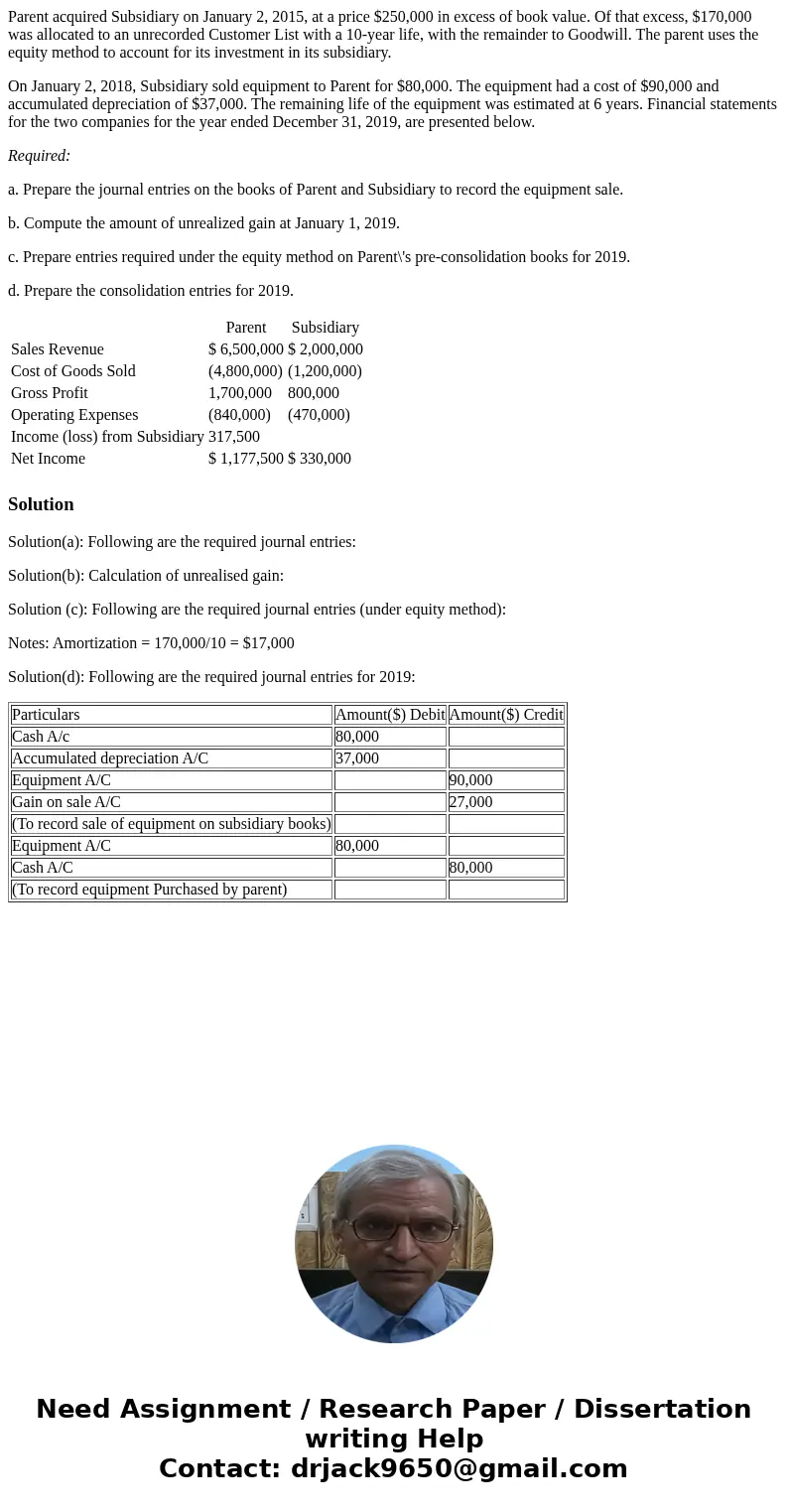 Parent acquired Subsidiary on January 2, 2015, at a price $250,000 in excess of book value. Of that excess, $170,000 was allocated to an unrecorded Customer Lis Parent acquired Subsidiary on January 2, 2015, at a price $250,000 in excess of book value. Of that excess, $170,000 was allocated to an unrecorded Customer Lis