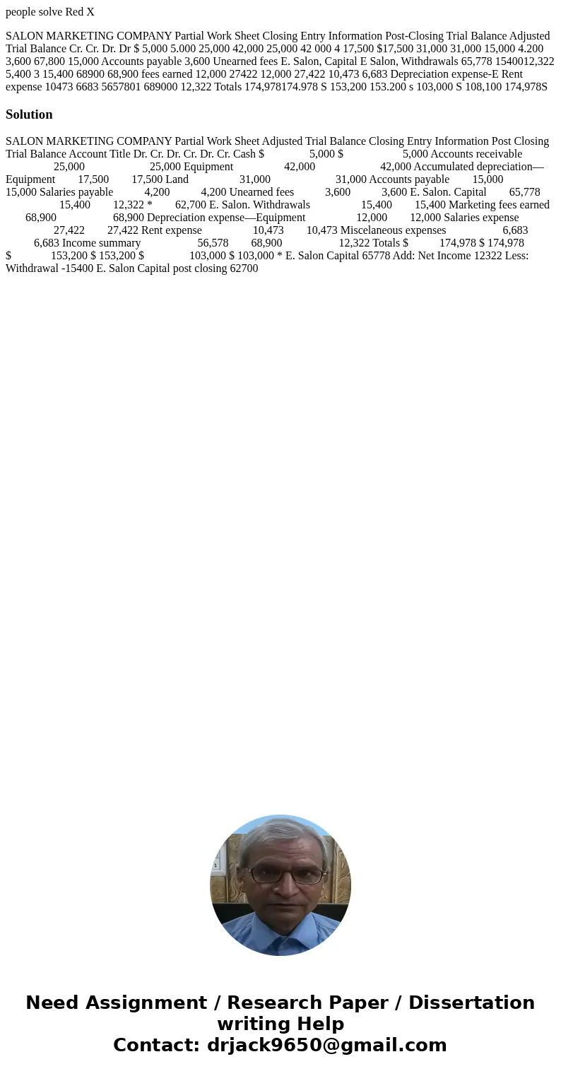  people solve Red X SALON MARKETING COMPANY Partial Work Sheet Closing Entry Information Post-Closing Trial Balance Adjusted Trial Balance Cr. Cr. Dr. Dr $ 5,00