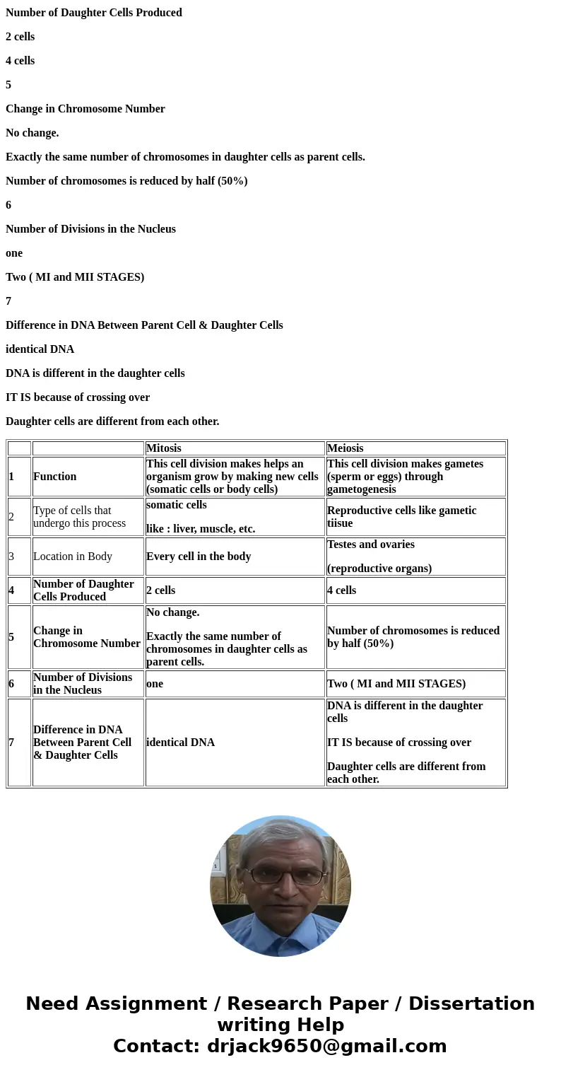 Please compare and contrast mitosis and meiosis. How are they similar and how are they different? When do these processes take place?100 words or more pleaseSol