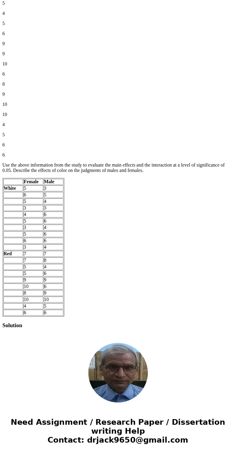 Please provide formulas witth math shown not just answers. A social researcher believes the color red causes men’s attraction to women to increase as well as wo Please provide formulas witth math shown not just answers. A social researcher believes the color red causes men’s attraction to women to increase as well as wo