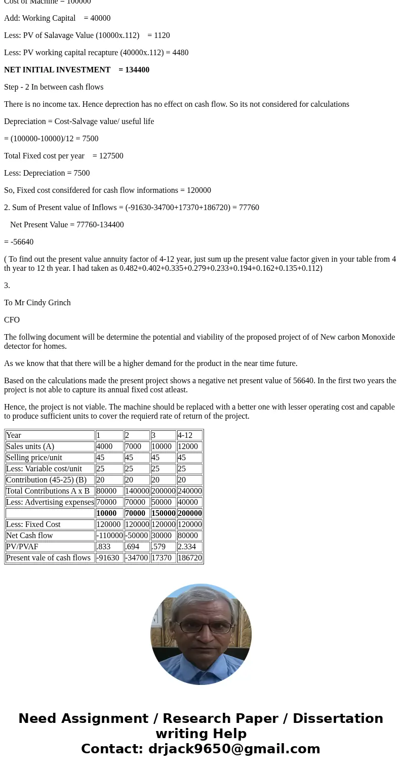 Please show all calculationsSolution1. Step -1 Computation of Initial Investment Cost of Machine = 100000 Add: Working Capital = 40000 Less: PV of Salavage Valu