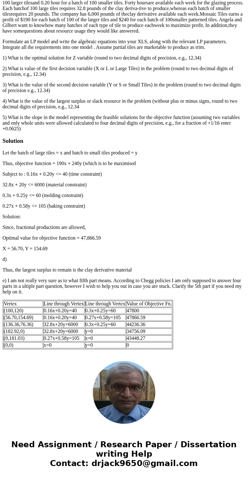 Please show solution in Excel, Thank you. Mossaic Tiles, Ltd. Gilbert Moss and Angela Pasaic spent several summersduring their college years working at archaeol Please show solution in Excel, Thank you. Mossaic Tiles, Ltd. Gilbert Moss and Angela Pasaic spent several summersduring their college years working at archaeol