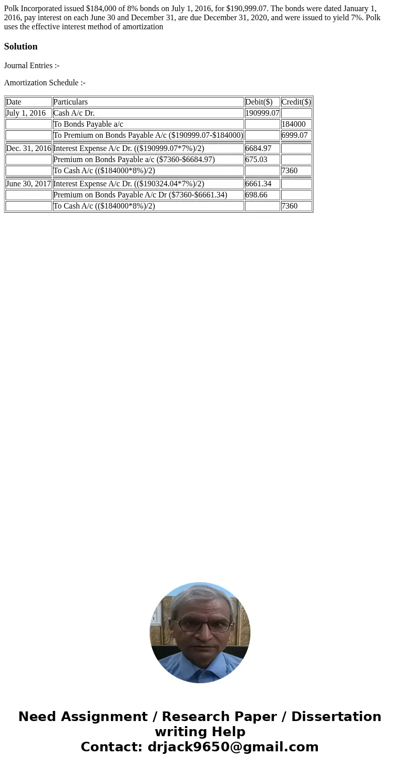  Polk Incorporated issued $184,000 of 8% bonds on July 1, 2016, for $190,999.07. The bonds were dated January 1, 2016, pay interest on each June 30 and December