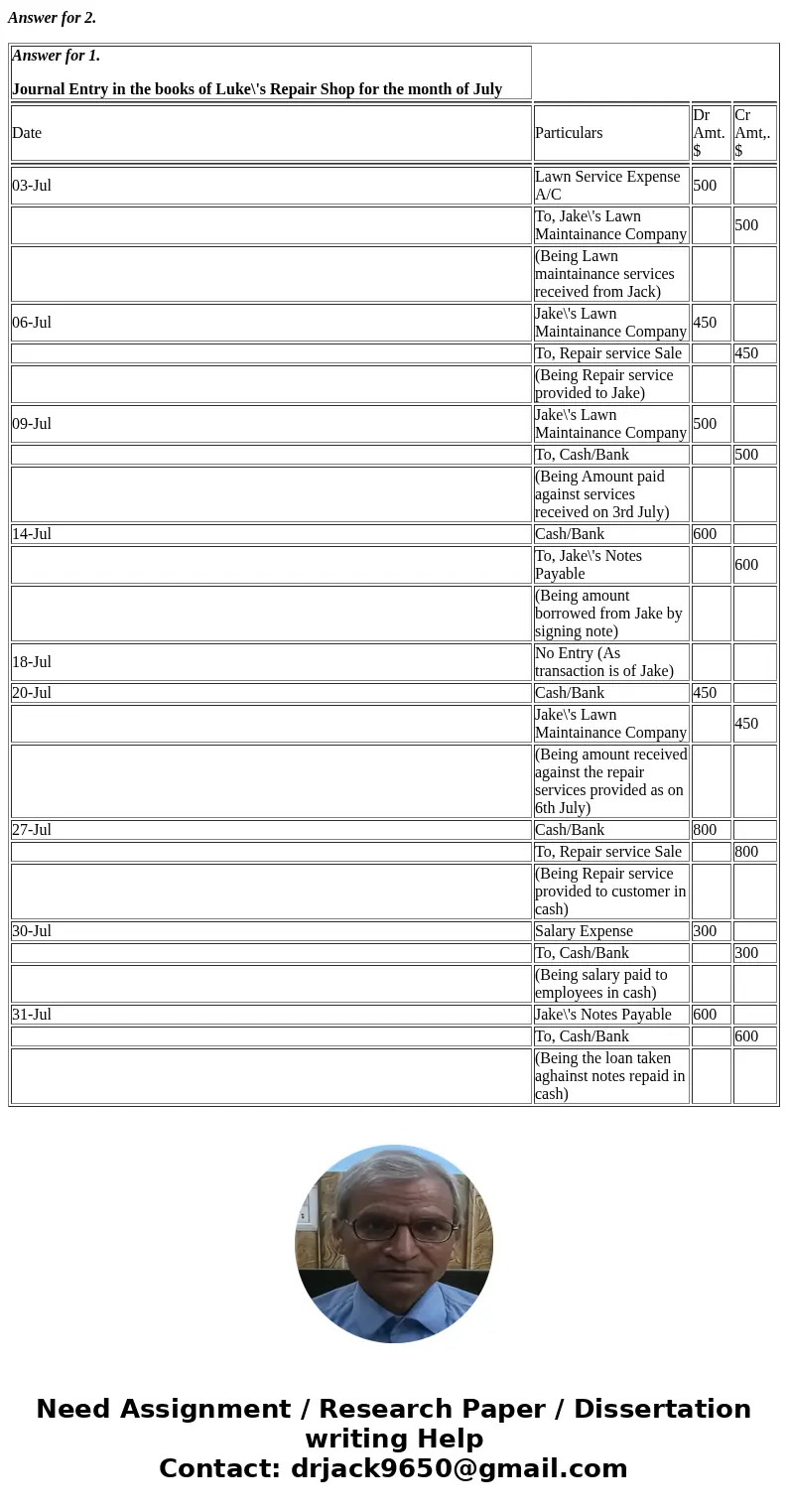  Q number P2-5A Only P2-4A Jake owns a lawn maintenance company, and Luke owns a machine repair shop. the month of July, the following transactions occurred. Ju