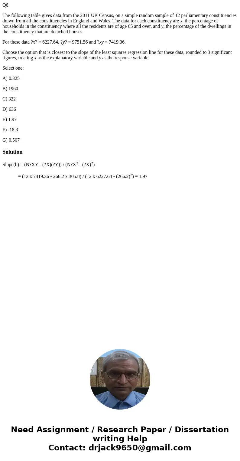 Q6 The following table gives data from the 2011 UK Census, on a simple random sample of 12 parliamentary constituencies drawn from all the constituencies in Eng
