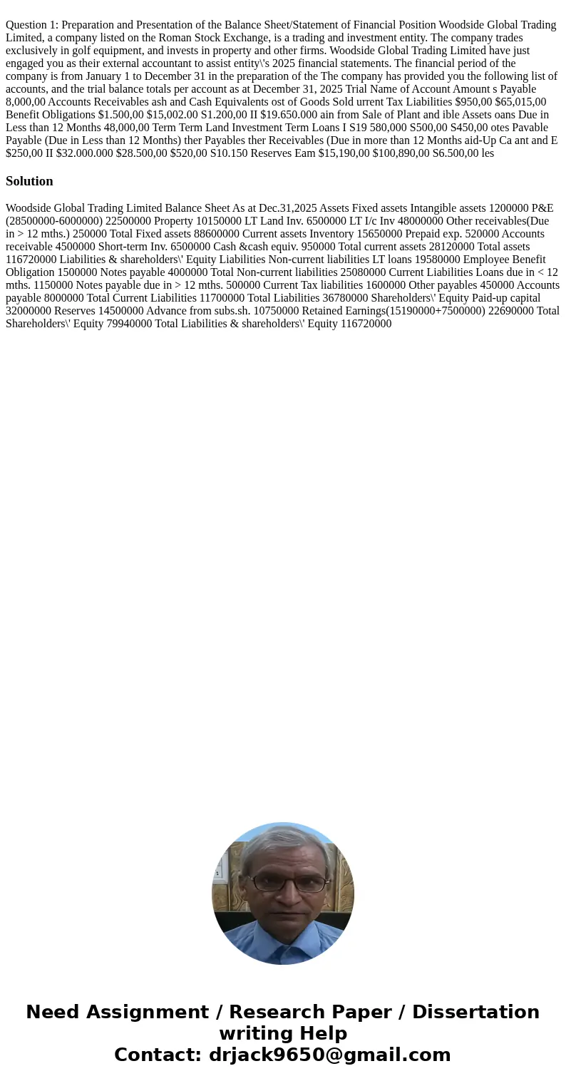  Question 1: Preparation and Presentation of the Balance Sheet/Statement of Financial Position Woodside Global Trading Limited, a company listed on the Roman St
