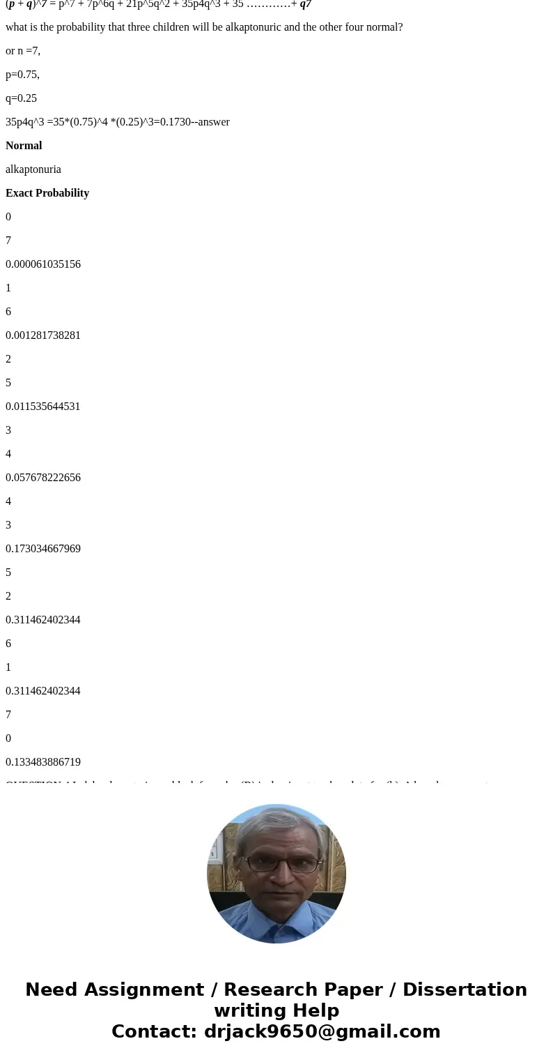 QUESTION 3 A man and a woman are both heterozygous for alkaptonuria (remember that condition where black urine is produced). The alkaptonuria phenotype is autos