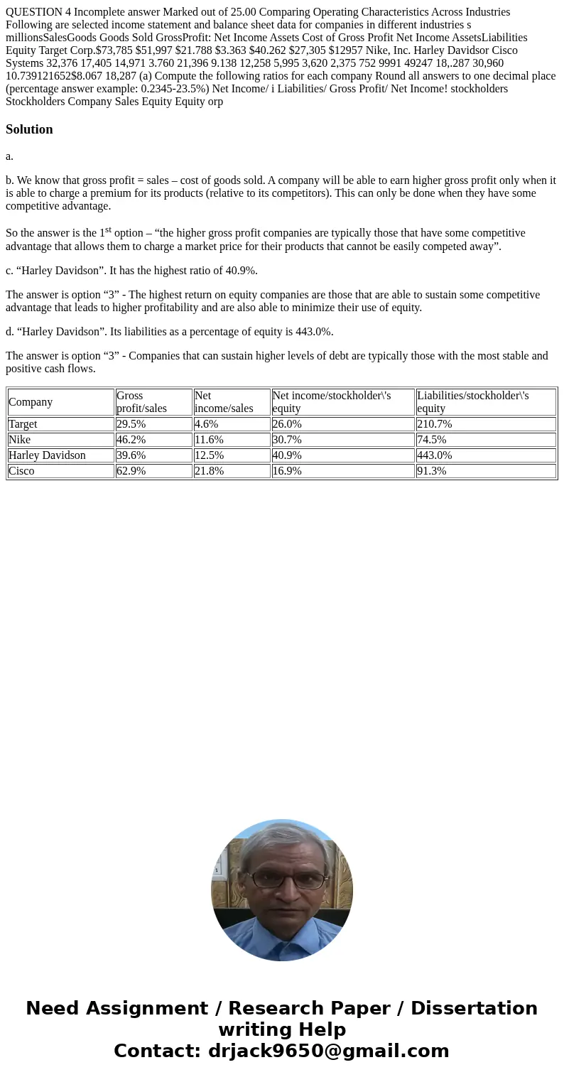 QUESTION 4 Incomplete answer Marked out of 25.00 Comparing Operating Characteristics Across Industries Following are selected income statement and balance shee  QUESTION 4 Incomplete answer Marked out of 25.00 Comparing Operating Characteristics Across Industries Following are selected income statement and balance shee