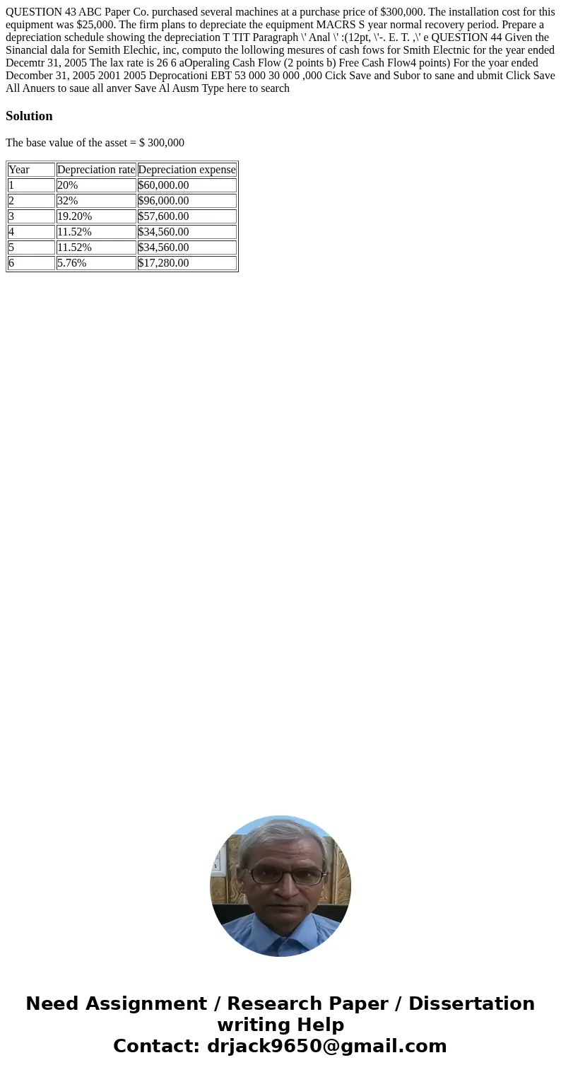  QUESTION 43 ABC Paper Co. purchased several machines at a purchase price of $300,000. The installation cost for this equipment was $25,000. The firm plans to d