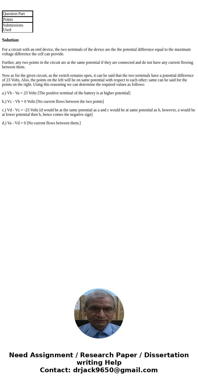 Question Part Points Submissions Used SolutionFor a circuit with an emf device, the two terminals of the device are the the potential difference equal to the m  Question Part Points Submissions Used SolutionFor a circuit with an emf device, the two terminals of the device are the the potential difference equal to the m