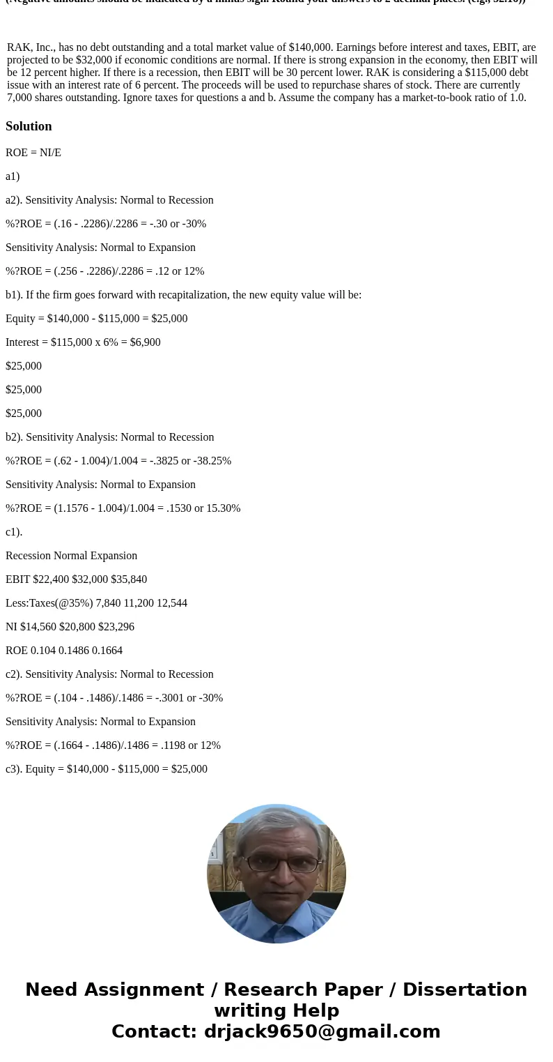 RAK, Inc., has no debt outstanding and a total market value of $140,000. Earnings before interest and taxes, EBIT, are projected to be $32,000 if economic condi