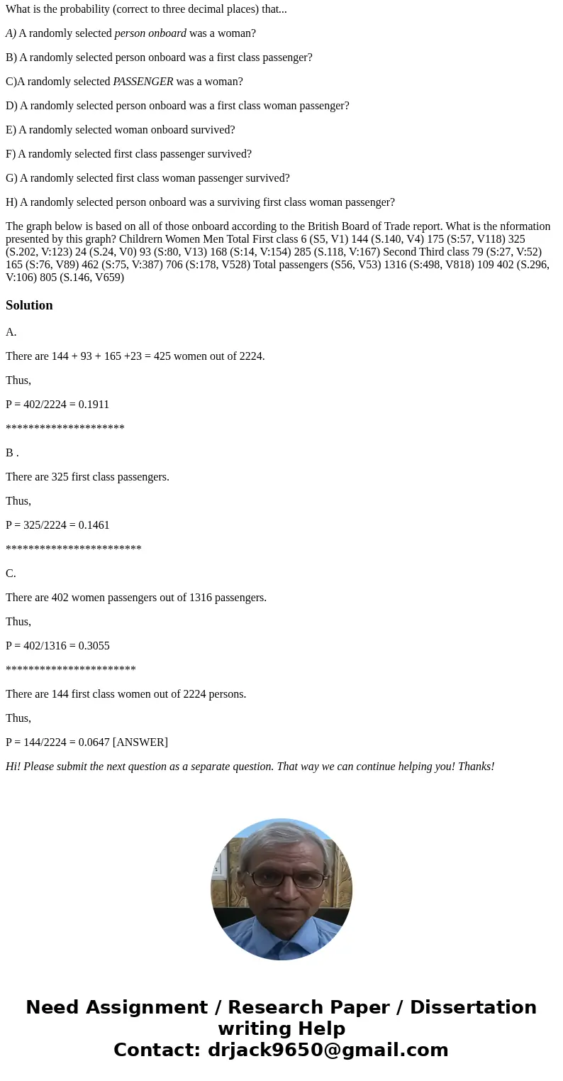 Regarding the crash of the Titanic: 1,514 of the 2,224 aboard perished, making this sinking one of the deadliest commercial peacetime maritime disasters What is