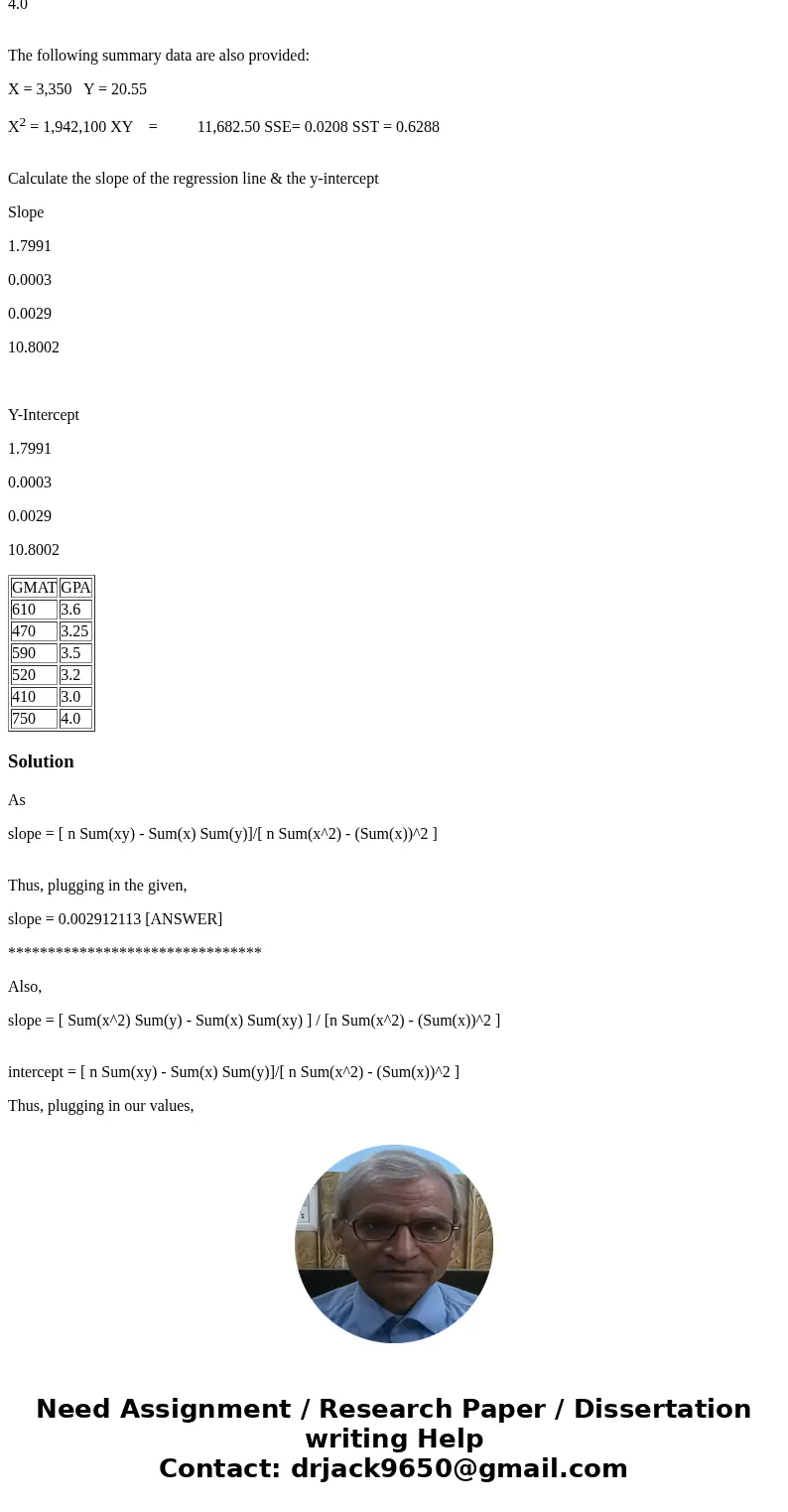 REGRESSION. SPREADSHEET ANALYSIS. FOR THIS AND THE NEXT 4 QUESTIONS: The following are the GMAT scores and GPA\'s of a random sample of six MBA students. The Gr REGRESSION. SPREADSHEET ANALYSIS. FOR THIS AND THE NEXT 4 QUESTIONS: The following are the GMAT scores and GPA\'s of a random sample of six MBA students. The Gr