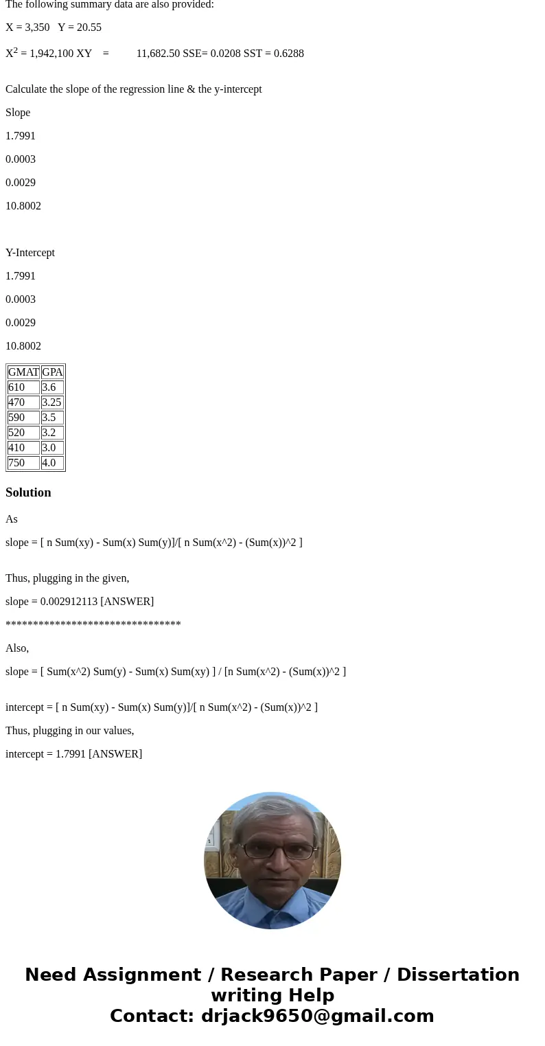 REGRESSION. SPREADSHEET ANALYSIS. FOR THIS AND THE NEXT 4 QUESTIONS: The following are the GMAT scores and GPA\'s of a random sample of six MBA students. The Gr REGRESSION. SPREADSHEET ANALYSIS. FOR THIS AND THE NEXT 4 QUESTIONS: The following are the GMAT scores and GPA\'s of a random sample of six MBA students. The Gr