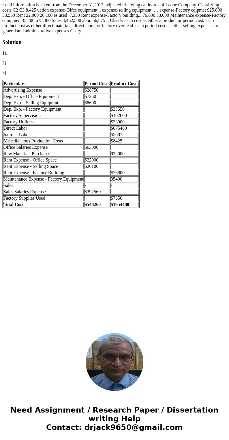  r-end information is taken from the December 31,2017, adjusted trial wing ca lloords of Leone Company. Classifying costs C2 C3 8,425 uetion expense-Offce equip