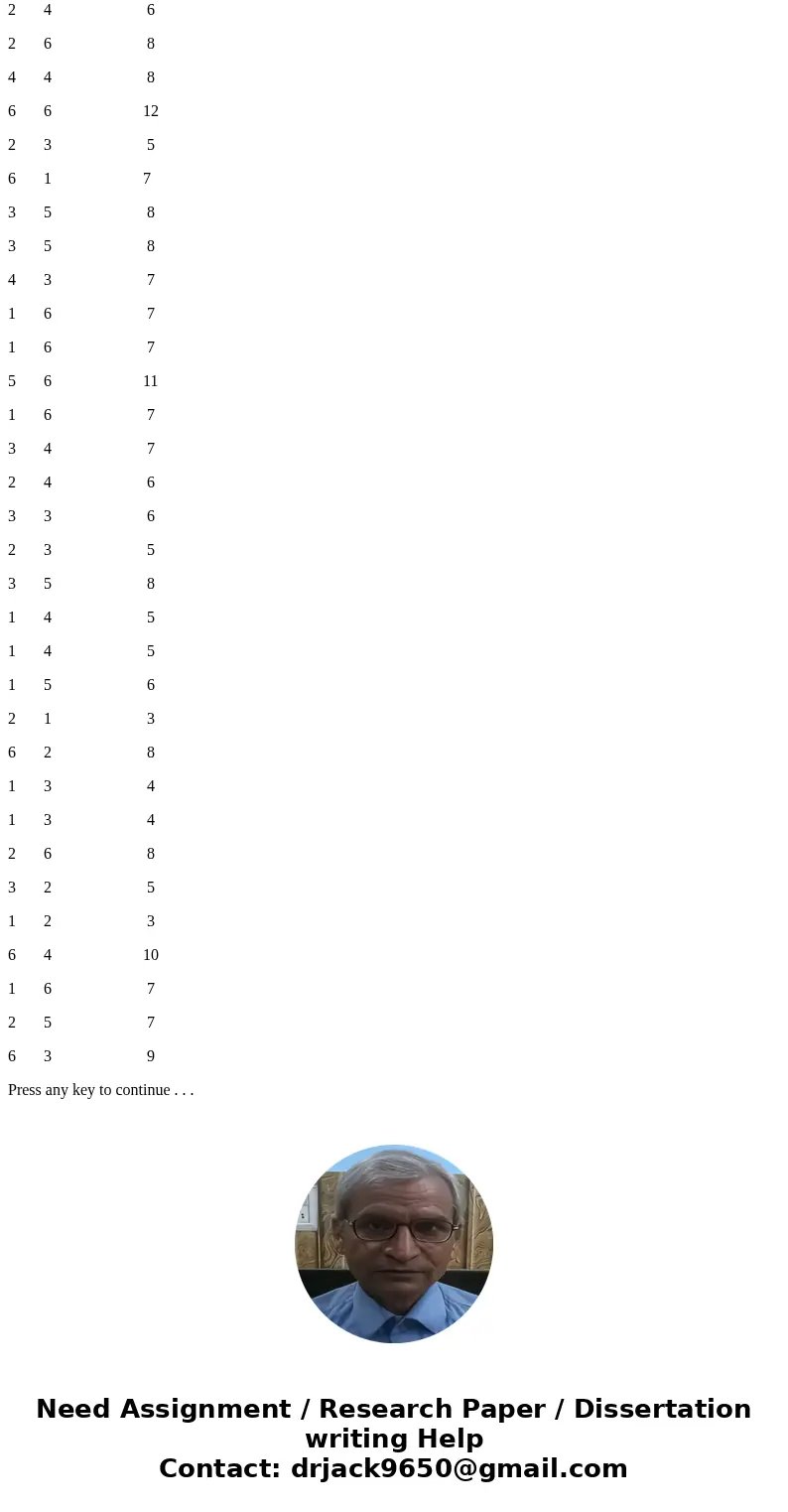  Requirements: (1) Create a function that simulates a throw of two dice. Hint: Create a function (2) The number of throw will be one million. Count the sum of t