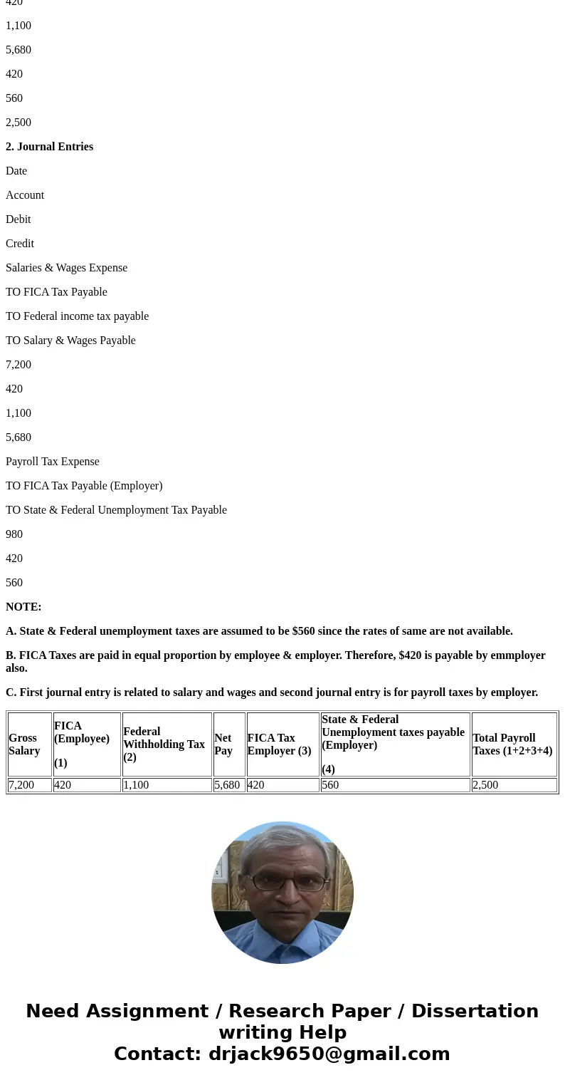  ross salaries earned by employees (December 29-31) ncome taxes withheld from employees (December 29-31) FICA taxes withheld from employees (December 29-31) $7,