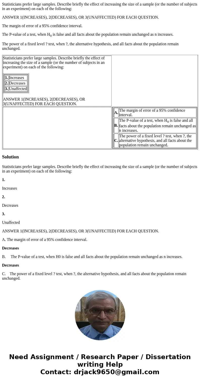 Statisticians prefer large samples. Describe briefly the effect of increasing the size of a sample (or the number of subjects in an experiment) on each of the f Statisticians prefer large samples. Describe briefly the effect of increasing the size of a sample (or the number of subjects in an experiment) on each of the f