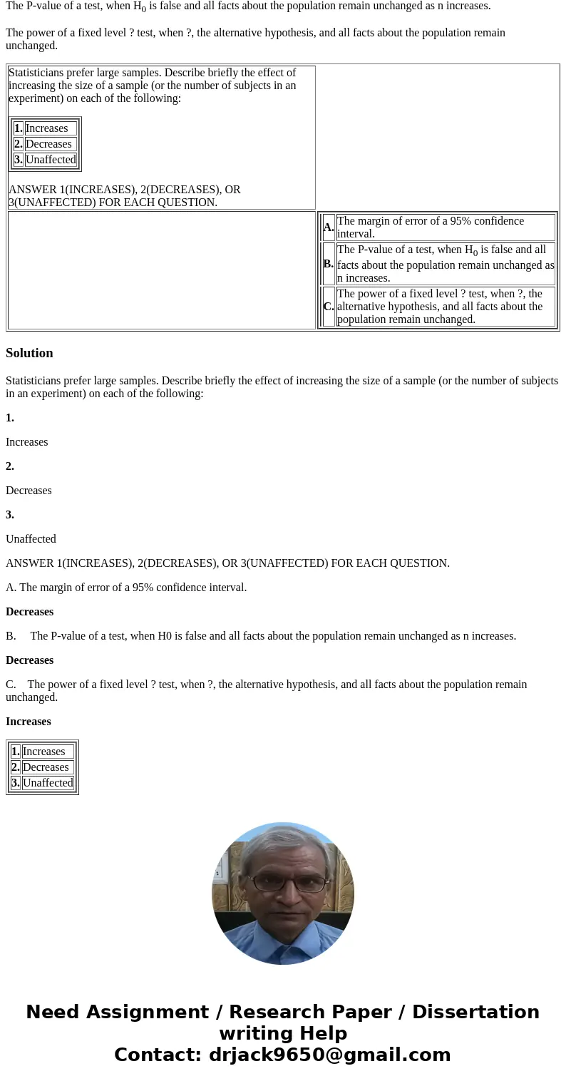 Statisticians prefer large samples. Describe briefly the effect of increasing the size of a sample (or the number of subjects in an experiment) on each of the f Statisticians prefer large samples. Describe briefly the effect of increasing the size of a sample (or the number of subjects in an experiment) on each of the f