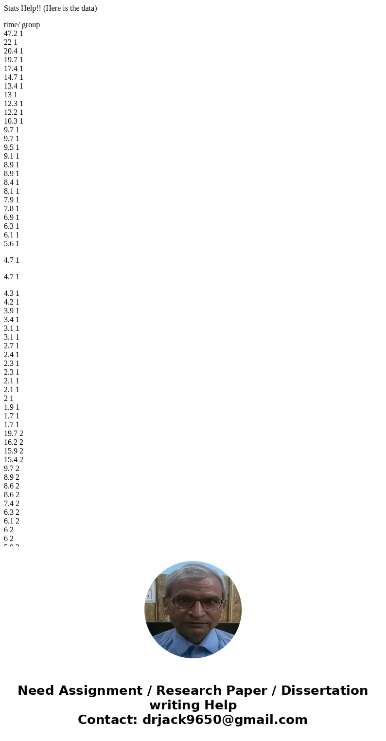 Stats Help!! (Here is the data) time/ group 47.2 1 22 1 20.4 1 19.7 1 17.4 1 14.7 1 13.4 1 13 1 12.3 1 12.2 1 10.3 1 9.7 1 9.7 1 9.5 1 9.1 1 8.9 1 8.9 1 8.4 1 8