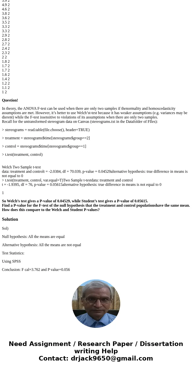 Stats Help!! (Here is the data) time/ group 47.2 1 22 1 20.4 1 19.7 1 17.4 1 14.7 1 13.4 1 13 1 12.3 1 12.2 1 10.3 1 9.7 1 9.7 1 9.5 1 9.1 1 8.9 1 8.9 1 8.4 1 8