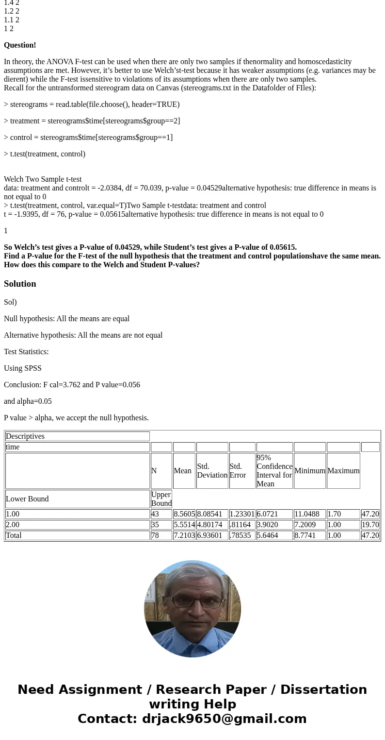 Stats Help!! (Here is the data) time/ group 47.2 1 22 1 20.4 1 19.7 1 17.4 1 14.7 1 13.4 1 13 1 12.3 1 12.2 1 10.3 1 9.7 1 9.7 1 9.5 1 9.1 1 8.9 1 8.9 1 8.4 1 8