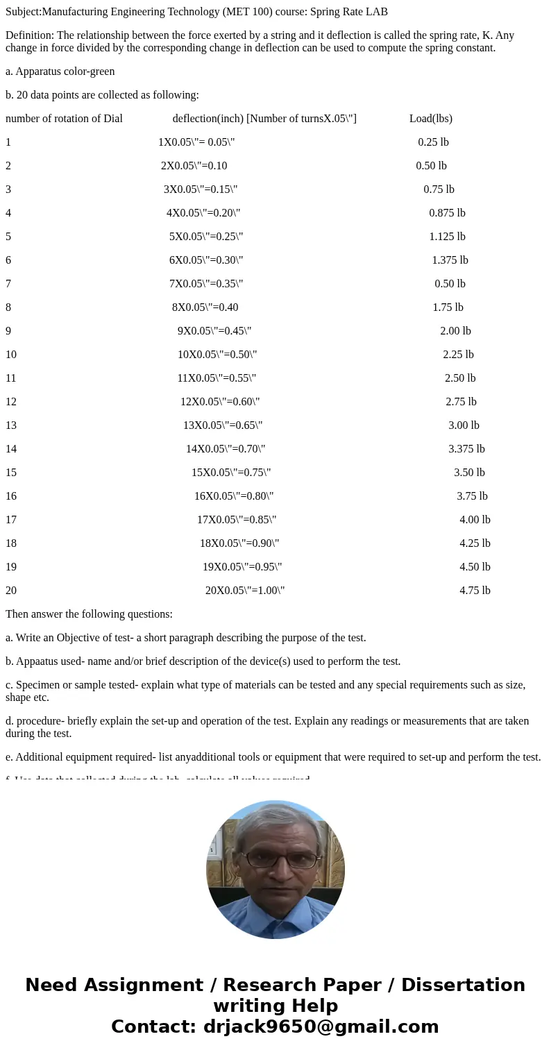 Subject:Manufacturing Engineering Technology (MET 100) course: Spring Rate LAB Definition: The relationship between the force exerted by a string and it deflect