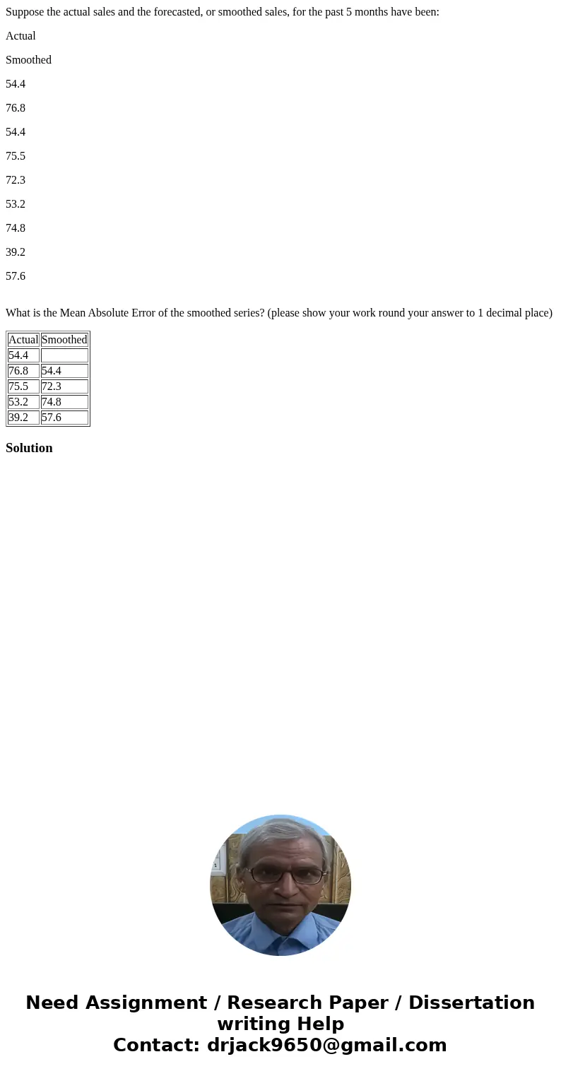 Suppose the actual sales and the forecasted, or smoothed sales, for the past 5 months have been: Actual Smoothed 54.4 76.8 54.4 75.5 72.3 53.2 74.8 39.2 57.6 Wh