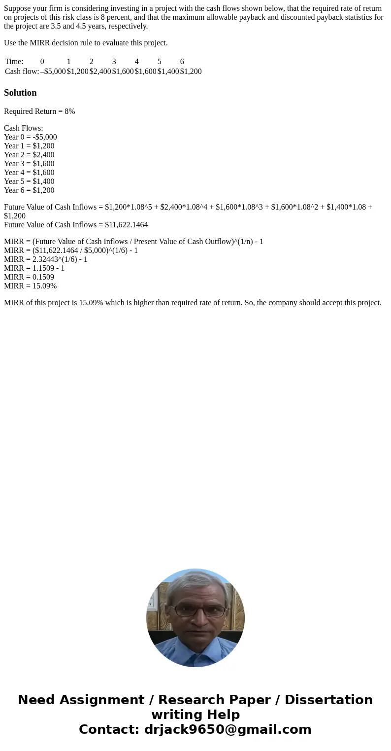 Suppose your firm is considering investing in a project with the cash flows shown below, that the required rate of return on projects of this risk class is 8 pe