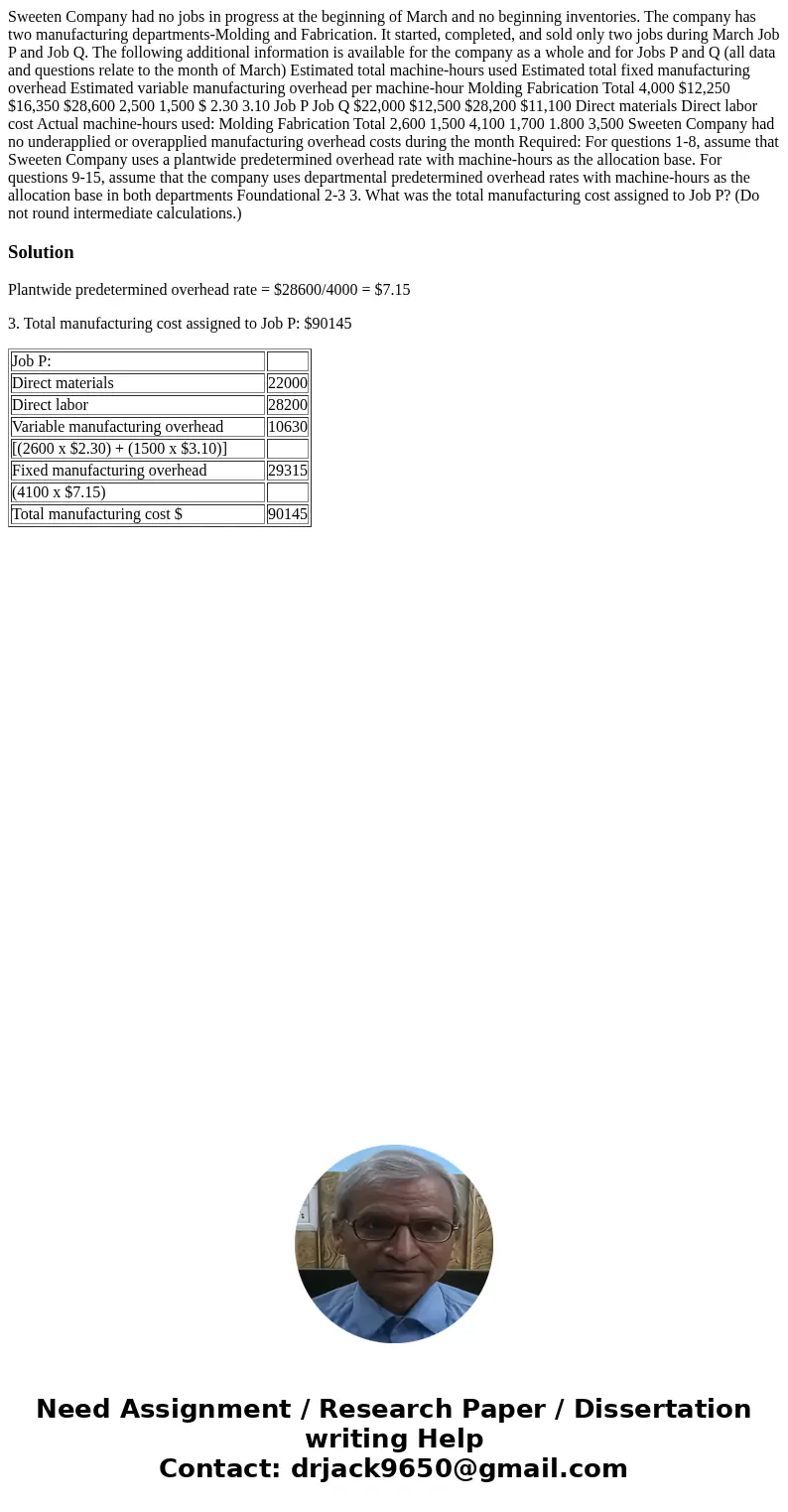  Sweeten Company had no jobs in progress at the beginning of March and no beginning inventories. The company has two manufacturing departments-Molding and Fabri