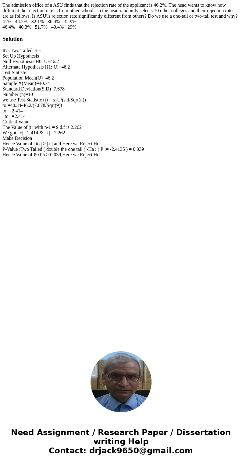 The admission office of a ASU finds that the rejection rate of the applicant is 46.2%. The head wants to know how different the rejection rate is from other sch