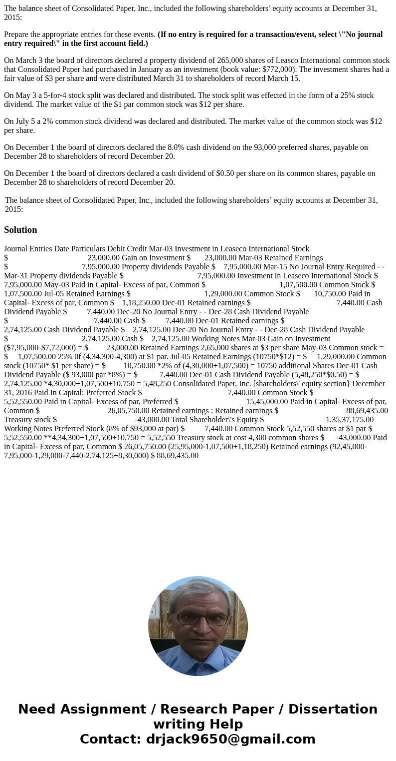 The balance sheet of Consolidated Paper, Inc., included the following shareholders’ equity accounts at December 31, 2015: Prepare the appropriate entries for th The balance sheet of Consolidated Paper, Inc., included the following shareholders’ equity accounts at December 31, 2015: Prepare the appropriate entries for th