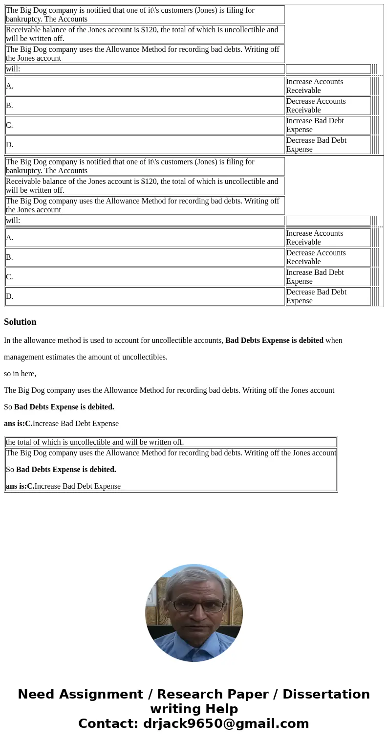 The Big Dog company is notified that one of it\'s customers (Jones) is filing for bankruptcy. The Accounts Receivable balance of the Jones account is $120, the